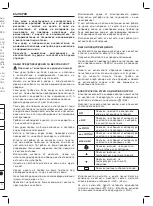 Preview for 29 page of UFESA PV1530 Operating Instructions Manual