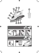 Preview for 2 page of UFESA PV1555 Operating Instructions Manual