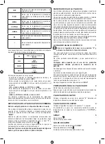 Preview for 6 page of UFESA PV1555 Operating Instructions Manual