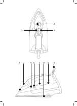 Предварительный просмотр 2 страницы UFESA PV3280 Instruction Manual