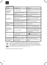 Preview for 20 page of UFESA PV3500 Instruction Manual