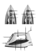 Предварительный просмотр 2 страницы UFESA PV3600 almeria Instruction Manual