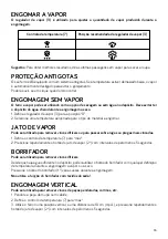 Предварительный просмотр 13 страницы UFESA PV3600 almeria Instruction Manual