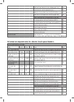 Preview for 21 page of UFESA RD1000M Instruction Manual