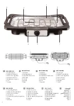 Предварительный просмотр 2 страницы UFESA RODEO GRILL Instruction Manual