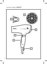 Preview for 2 page of UFESA SC8310 Instruction Manual