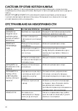 Preview for 46 page of UFESA STEAM TECH 2800 Instruction Manual