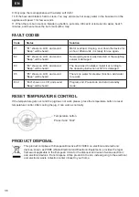 Preview for 36 page of UFESA TotalChef RK3 Instruction Manual