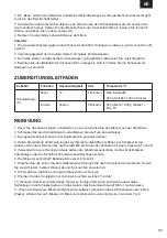 Preview for 65 page of UFESA TotalChef RK3 Instruction Manual