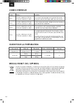 Preview for 50 page of UFESA TotalChef RK5 Instruction Manual