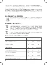 Preview for 18 page of UFESA TW1500 Instruction Manual