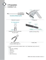 Предварительный просмотр 4 страницы UfiSpace S8901-54XC Hardware Installation Manual