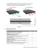 Предварительный просмотр 6 страницы UfiSpace S8901-54XC Hardware Installation Manual