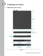 Предварительный просмотр 9 страницы UfiSpace S8901-54XC Hardware Installation Manual