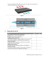 Предварительный просмотр 7 страницы UfiSpace S9500-30XS Hardware Installation Manual