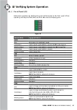 Предварительный просмотр 23 страницы UfiSpace S9501-18SMT Hardware Installation Manual