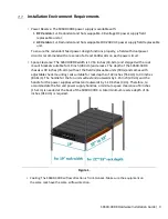 Preview for 5 page of UfiSpace S9600-30DX Hardware Installation Manual