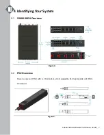 Preview for 9 page of UfiSpace S9600-30DX Hardware Installation Manual