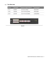 Preview for 11 page of UfiSpace S9600-30DX Hardware Installation Manual