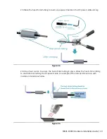 Preview for 21 page of UfiSpace S9601-104BC Hardware Installation Manual