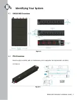 Предварительный просмотр 9 страницы UfiSpace S9610-36D Hardware Installation Manual