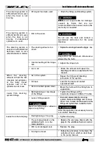 Preview for 22 page of Uflex UC 116-I Installation And Maintenance Manual