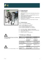 Preview for 6 page of UFLOOR WOLFF 015711 Operating Manual