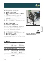 Preview for 17 page of UFLOOR WOLFF 015711 Operating Manual