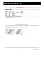 Preview for 8 page of UFM CoolPoint CP2-V8 Installation And Operation Manual