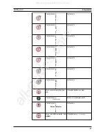 Preview for 21 page of UFM Katronic KATflow 100 Operating Instructions Manual