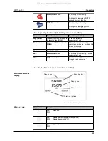 Preview for 22 page of UFM Katronic KATflow 100 Operating Instructions Manual