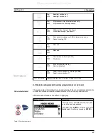 Preview for 23 page of UFM Katronic KATflow 100 Operating Instructions Manual