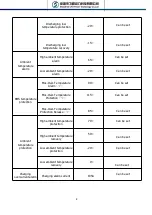 Preview for 9 page of UFO Power U-P48100 User Manual