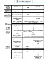 Preview for 10 page of UFO Power U-P48100 User Manual