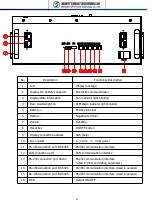 Preview for 14 page of UFO Power U-P48100 User Manual