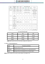 Preview for 28 page of UFO Power U-P48100 User Manual