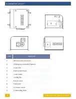 Предварительный просмотр 4 страницы UFO 150 CDMX+G-DCT User Manual