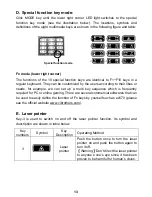 Preview for 14 page of UFO AWP305 User Manual