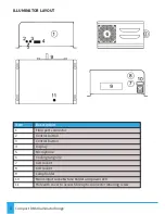 Предварительный просмотр 4 страницы UFO Illuminator 150 CDMXG User Manual