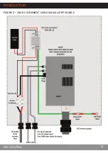 Preview for 5 page of UFO IP-03 Product User Manual