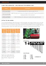 Preview for 7 page of UFO Luna C 0-10V / UFO Product User Manual