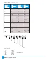 Preview for 10 page of UFO Mercury MER3000 0-10V User Manual