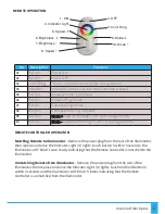 Preview for 5 page of UFO MIC4000P Manual