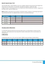 Предварительный просмотр 7 страницы UFO MIC4000x2 User Manual