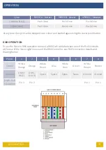 Preview for 5 page of UFO MICROLED 2000 User Manual