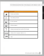 Preview for 15 page of UFO UFO-L/12 User Manual