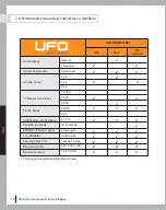 Предварительный просмотр 64 страницы UFO UFO-L/12 User Manual