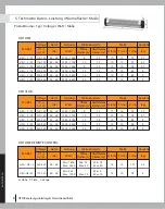 Предварительный просмотр 84 страницы UFO UFO-L/12 User Manual