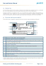 Preview for 11 page of UFSK 500 ECO User And Service Manual