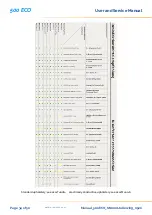 Preview for 34 page of UFSK 500 ECO User And Service Manual